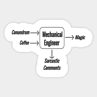 Mechanical engineering magic Sticker